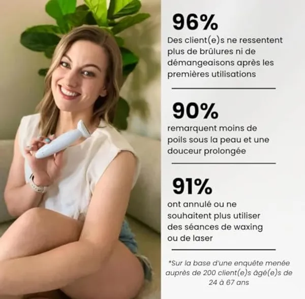 Rasoir Elios Femme 5 en 1 - Photo principale du produit, test et avis détaillé
