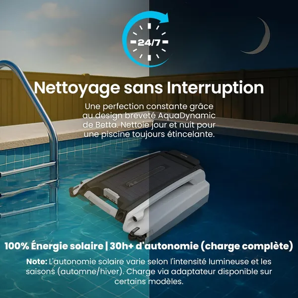 Betta SE - Photo principale du produit, test et avis détaillé